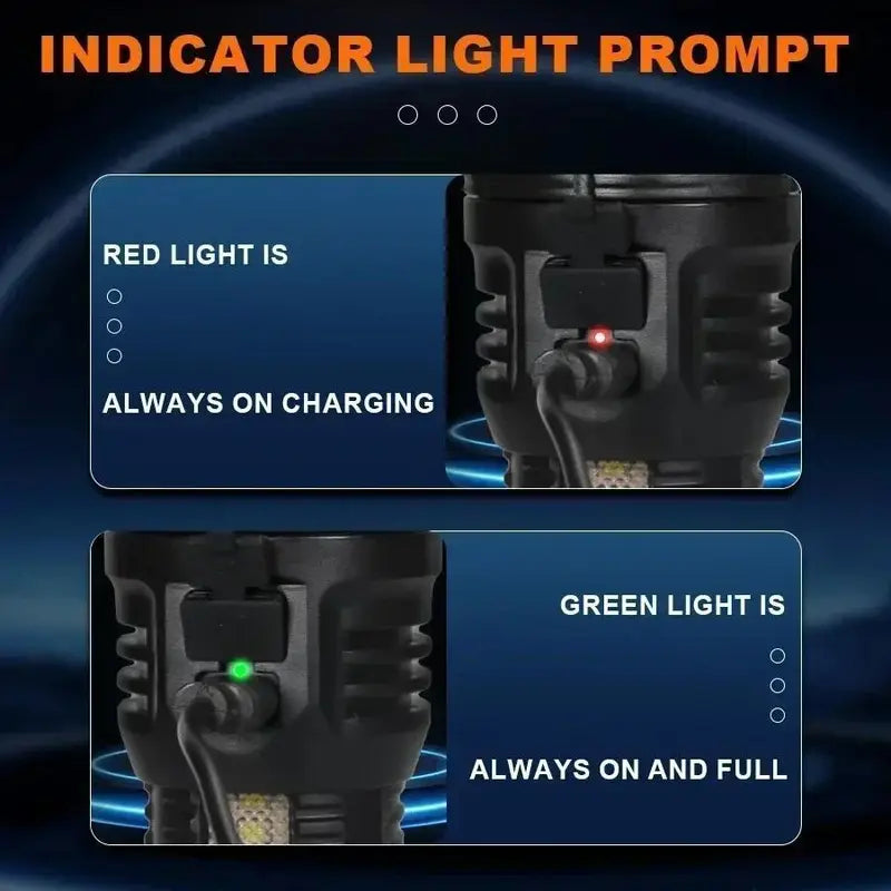 High-intensity LED flashlight, rechargeable, multi-functional, ultra-bright, mini, durable, and portable for outdoor and home use.